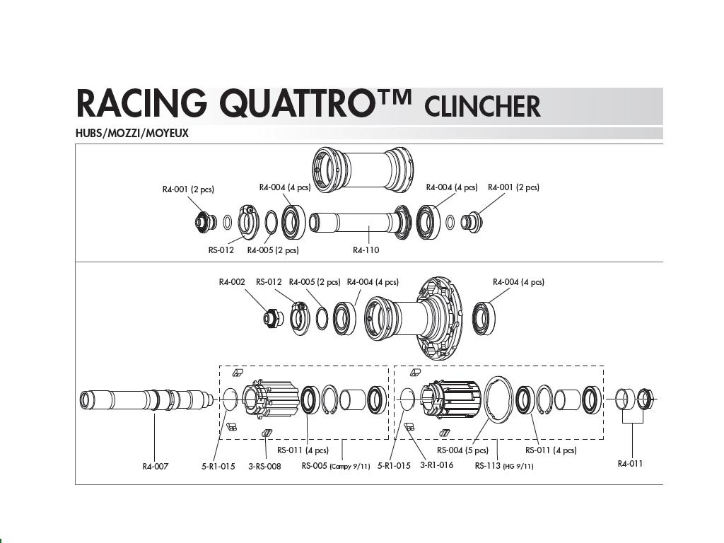 Fulcrum racing best sale quattro 2015